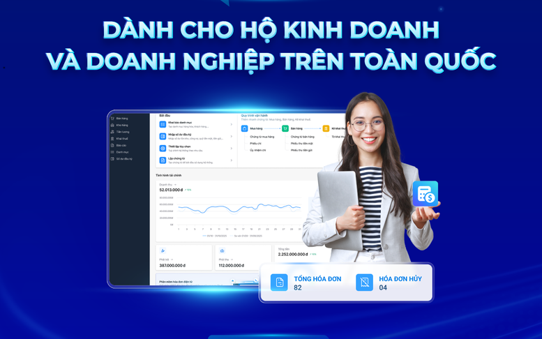 Sapo triển khai gói hỗ trợ miễn phí quản lý bán hàng, hóa đơn điện tử và kế toán