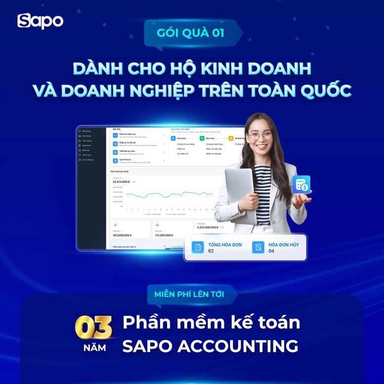 Sapo triển khai gói hỗ trợ miễn phí quản lý bán hàng, hóa đơn điện tử và kế toán- Ảnh 2.