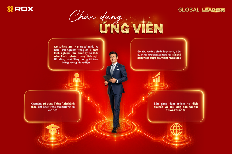 Bệ phóng cho những nhà quản lý muốn vươn ra toàn cầu- Ảnh 2.