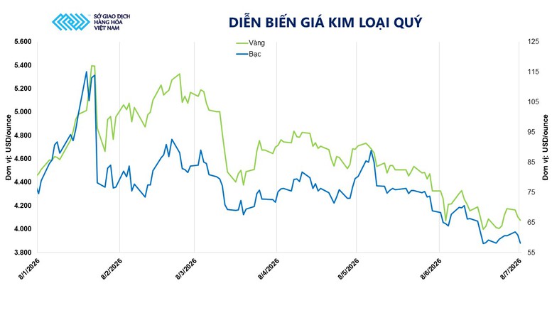 Địa chính trị ‘làm nóng’ thị trường năng lượng- Ảnh 2.