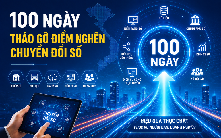 100 ngày cao điểm tháo gỡ điểm nghẽn chuyển đổi số: Tăng tốc để Nghị quyết 57 đi vào cuộc sống