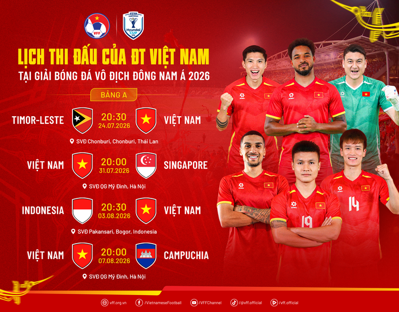 ASEAN Cup 2026: Bỏ lỡ nhiều cơ hội ghi bàn, Đội tuyển Việt Nam hòa Singapore 0-0- Ảnh 5.