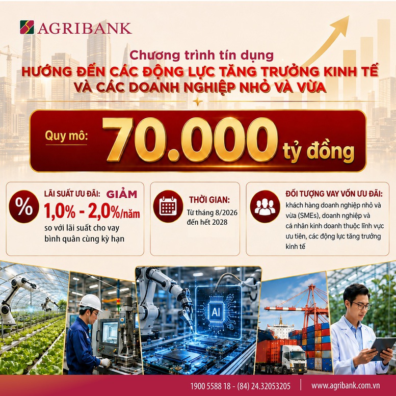 Agribank triển khai gói tín dụng ưu đãi 70 ngàn tỷ đồng cho DN nhỏ- Ảnh 1.