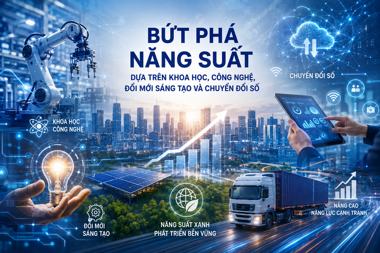 Bứt phá năng suất dựa trên khoa học, công nghệ, đổi mới sáng tạo và chuyển đổi số- Ảnh 1.