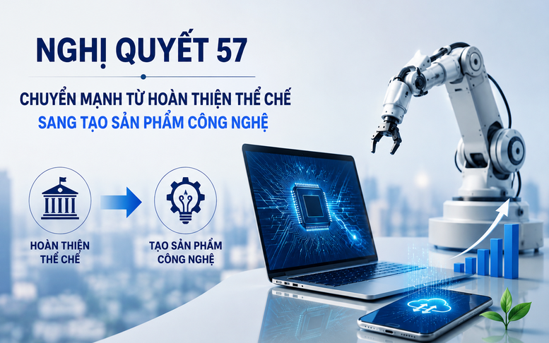 Triển khai Nghị quyết 57: Chuyển mạnh từ hoàn thiện thể chế sang tạo sản phẩm công nghệ