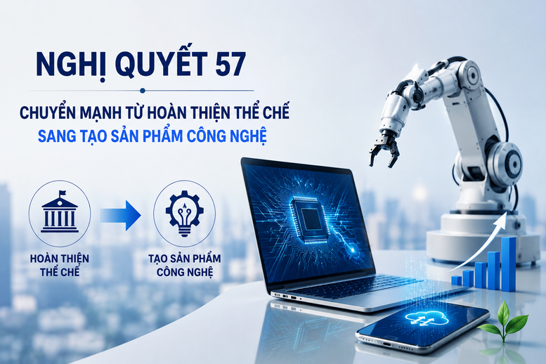 Triển khai Nghị quyết 57: Chuyển mạnh từ hoàn thiện thể chế sang tạo sản phẩm công nghệ- Ảnh 1.