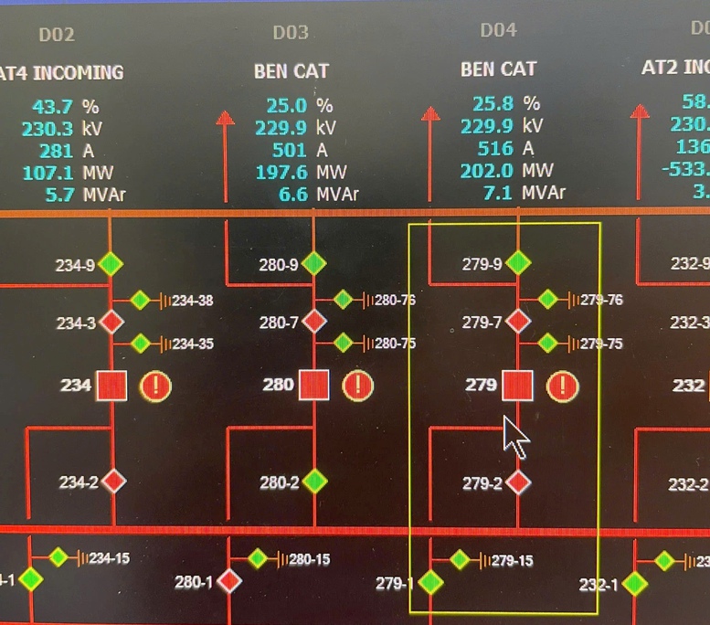Đóng điện 2 mạch đường dây 220 kV Chơn Thành – Bến Cát- Ảnh 2.