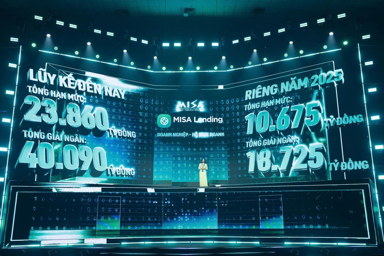 Hàng trăm ngàn hộ kinh doanh được giải ngân 40.090 tỷ đồng với MISA Lending- Ảnh 3.