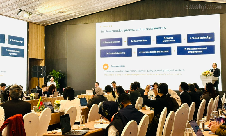 AI thúc đẩy đổi mới tư duy lập pháp, hướng tới quản trị lấy con người làm trung tâm- Ảnh 2.