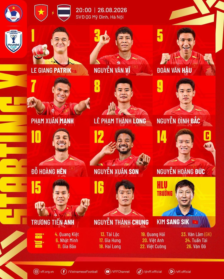 ASEAN Cup 2026: VIỆT NAM VÔ ĐỊCH!- Ảnh 12.