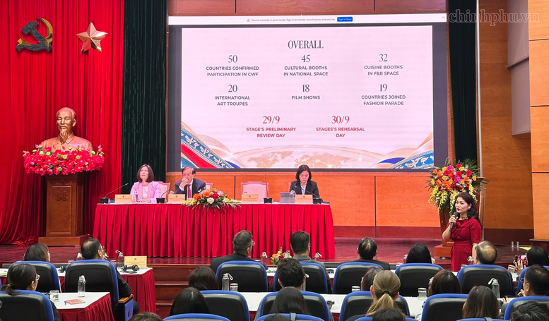 Lễ hội Văn hóa Thế giới tại Hà Nội lần thứ hai - 'Hội tụ di sản – Kiến tạo tương lai'- Ảnh 1.