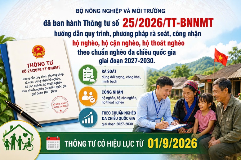 Để chính sách tìm đúng ‘địa chỉ’- Ảnh 5.