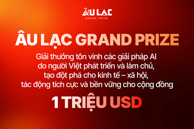 Âu Lạc Grand Prize: Lộ diện các giải pháp AI Việt góp phần xây dựng chủ quyền AI quốc gia- Ảnh 2.