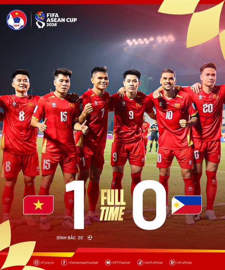 FIFA ASEAN Cup: Việt Nam thắng Philippines trận đầu ra quân- Ảnh 1.
