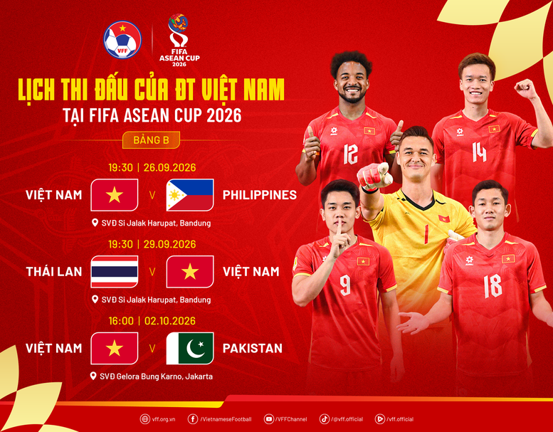 FIFA ASEAN Cup: Việt Nam thắng Philippines trận đầu ra quân- Ảnh 2.