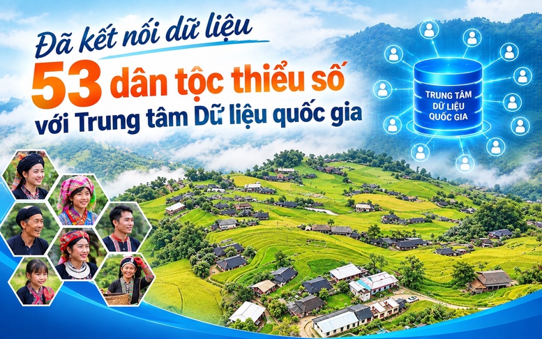 Đã kết nối dữ liệu 53 dân tộc thiểu số với Trung tâm Dữ liệu quốc gia- Ảnh 1.