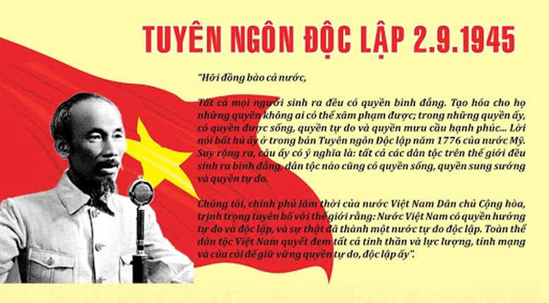 Thêm nhận thức về 6 chữ ‘Độc lập-Tự do-Hạnh phúc’ trong Quốc hiệu Việt Nam