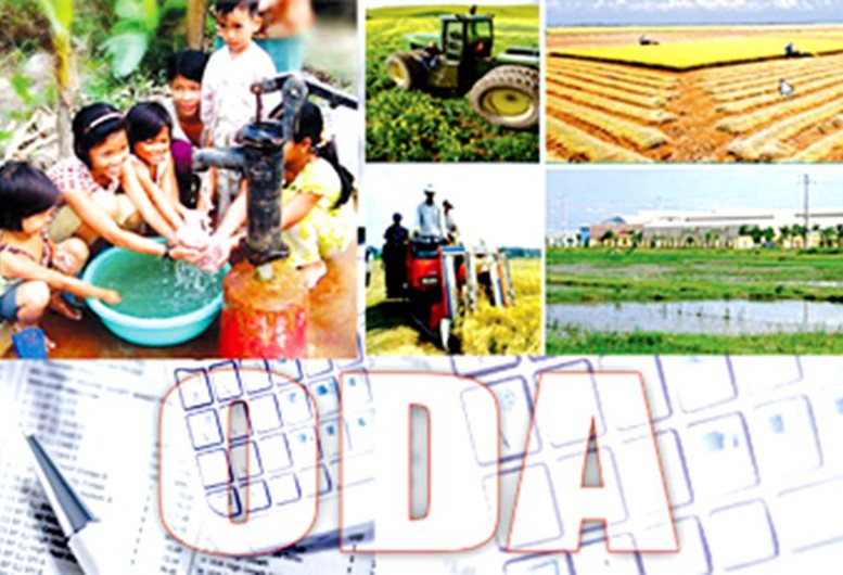 Điều chỉnh tỉ lệ cho vay lại vốn vay ODA, vốn vay ưu đãi nước ngoài đối với UBND cấp tỉnh