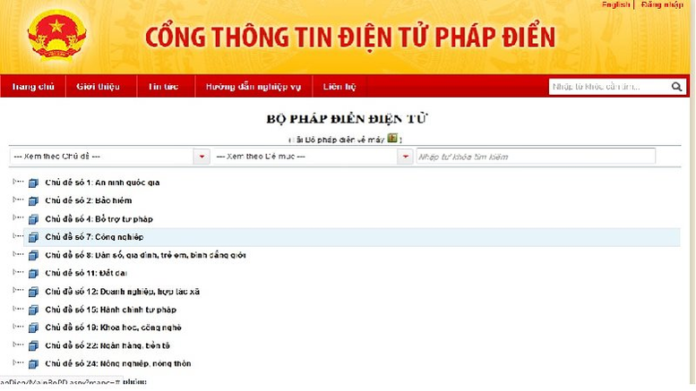 Phê duyệt kết quả pháp điển 7 chủ đề và 20 đề mục