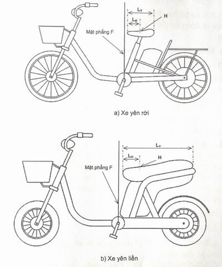 Xe đạp điện phải có bàn đạp
