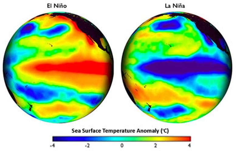  El Nino xuất hiện trở lại 