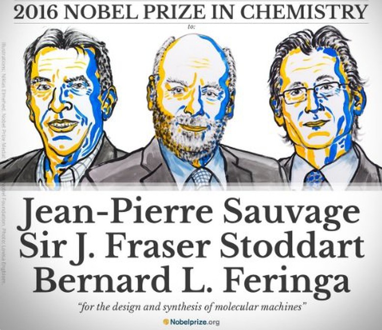 Nghiên cứu máy phân tử đoạt giải Nobel Hóa học 2016