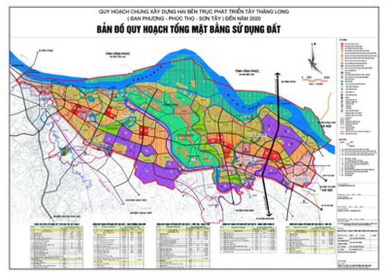 Hà Nội: Vì quy hoạch, đất Phúc Thọ, Đan Phượng lại 