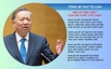 Tư duy chiến lược và những đột phá từ "bộ tứ trụ cột"