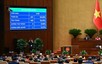 Kỳ họp lịch sử: Quốc hội đồng hành kiến tạo tương lai