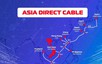Internet cáp quang Việt Nam bứt tốc thứ hạng thế giới