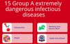 Health ministry renews list of infectious diseases