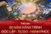 TRỰC TIẾP: Khai mạc trọng thể Triển lãm thành tựu đất nước “80 năm hành trình Độc lập - Tự do - Hạnh phúc”