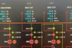 Đóng điện 2 mạch đường dây 220 kV Chơn Thành – Bến Cát