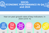 SOCIAL-ECONOMIC PERFORMANCE IN 2024