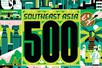 Seventy-six Vietnamese firms make Fortune's Southeast Asia 500 list