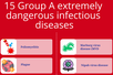 Health ministry renews list of infectious diseases