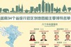 越南34个省级行政区划地图和主要领导名单