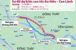Sớm hình thành cao tốc trục ngang kết nối toàn vùng Đồng bằng sông Cửu Long