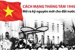 Cách mạng tháng Tám - nguồn cảm hứng mới của thơ ca Việt Nam