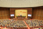 Khai mạc Kỳ họp thứ 10, Quốc hội khóa XV