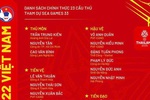 Danh sách cầu thủ đội tuyển bóng đá Việt Nam dự SEA Games 33 tại Thái Lan