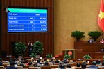 Kỳ họp lịch sử: Quốc hội đồng hành kiến tạo tương lai