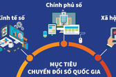 Thủ tướng Ch&#237;nh phủ ph&#234; duyệt Chương tr&#236;nh ph&#225;t triển Ch&#237;nh phủ số