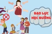 Ngăn chặn, đẩy lùi bạo lực học đường, bảo đảm an ninh, an toàn trường học