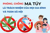 Triển khai đồng bộ, hiệu quả Chương trình mục tiêu quốc gia phòng, chống ma túy đến năm 2030