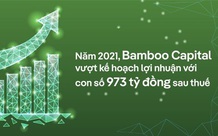 Bamboo Capital: Lợi nhuận 2021 hơn 973 tỷ đồng, tỉ lệ nợ trên vốn chủ sở hữu giảm mạnh