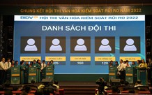 BIDV tổ chức thành công Hội thi văn hóa kiểm soát rủi ro năm 2022