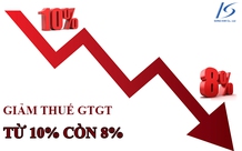 Hướng dẫn giảm thuế GTGT với giá bán hàng đa cấp