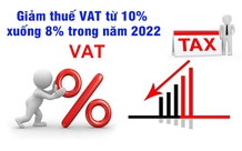 Chính phủ gỡ vướng trong thực hiện giảm thuế GTGT
