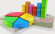 Đơn vị nào có quyền điều chỉnh chi phí trong tổng mức đầu tư dự án?